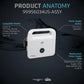 Dolphin Power Supply 99956034US-ASSY